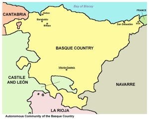 Thiết Kế Web Tiếng Basque